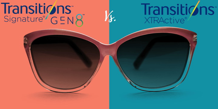 Transitions Xtractive vs. Transitions 8: What is the difference anyway? - RX-able.com